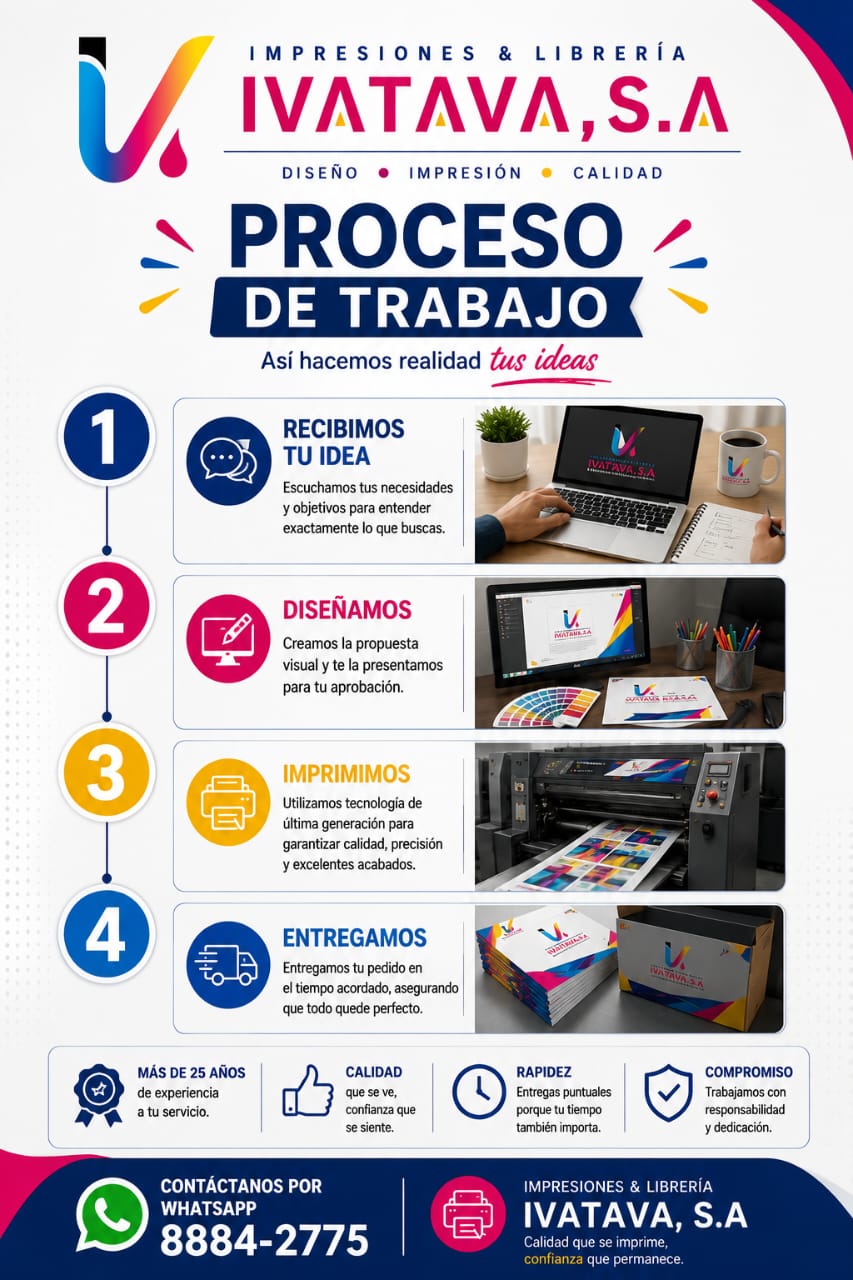 Nuestro proceso